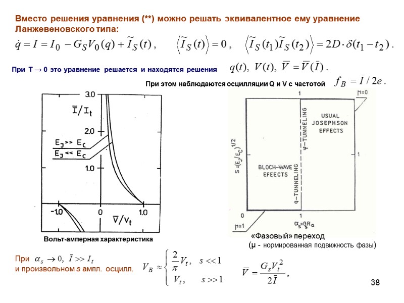 38 Вместо решения уравнения (**) можно решать эквивалентное ему уравнение Ланжевеновского типа: При Т